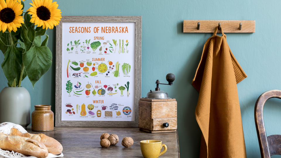 Framed Seasons of Nebraska print in a kitchen
